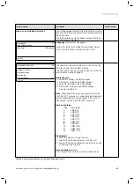 Preview for 61 page of Vaillant geoTHERM VWS Series Installation Instructions Manual