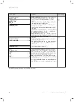 Preview for 62 page of Vaillant geoTHERM VWS Series Installation Instructions Manual