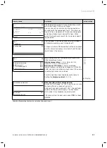 Preview for 63 page of Vaillant geoTHERM VWS Series Installation Instructions Manual