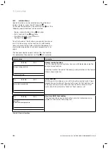 Preview for 64 page of Vaillant geoTHERM VWS Series Installation Instructions Manual