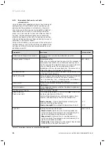 Preview for 66 page of Vaillant geoTHERM VWS Series Installation Instructions Manual