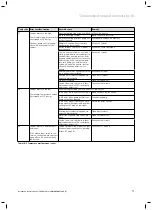 Preview for 71 page of Vaillant geoTHERM VWS Series Installation Instructions Manual