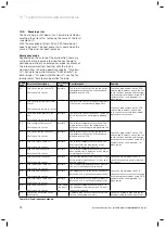 Preview for 72 page of Vaillant geoTHERM VWS Series Installation Instructions Manual