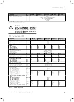 Preview for 77 page of Vaillant geoTHERM VWS Series Installation Instructions Manual