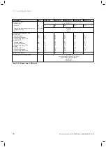 Preview for 78 page of Vaillant geoTHERM VWS Series Installation Instructions Manual