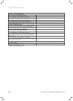 Preview for 80 page of Vaillant geoTHERM VWS Series Installation Instructions Manual