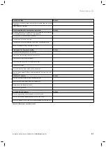 Preview for 83 page of Vaillant geoTHERM VWS Series Installation Instructions Manual