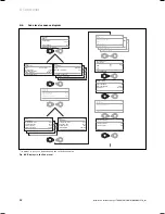 Preview for 52 page of Vaillant geoTHERM VWS Installation Instructions Manual