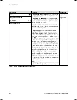 Preview for 56 page of Vaillant geoTHERM VWS Installation Instructions Manual