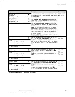 Preview for 57 page of Vaillant geoTHERM VWS Installation Instructions Manual