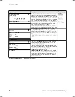 Preview for 58 page of Vaillant geoTHERM VWS Installation Instructions Manual