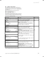 Preview for 59 page of Vaillant geoTHERM VWS Installation Instructions Manual