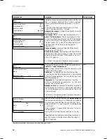 Preview for 60 page of Vaillant geoTHERM VWS Installation Instructions Manual