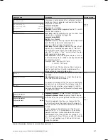 Preview for 61 page of Vaillant geoTHERM VWS Installation Instructions Manual