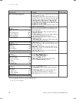 Preview for 62 page of Vaillant geoTHERM VWS Installation Instructions Manual