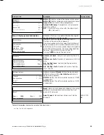 Preview for 63 page of Vaillant geoTHERM VWS Installation Instructions Manual