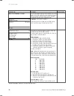 Preview for 64 page of Vaillant geoTHERM VWS Installation Instructions Manual