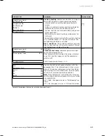 Preview for 65 page of Vaillant geoTHERM VWS Installation Instructions Manual