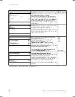 Preview for 66 page of Vaillant geoTHERM VWS Installation Instructions Manual