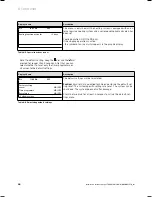 Preview for 68 page of Vaillant geoTHERM VWS Installation Instructions Manual