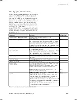 Preview for 69 page of Vaillant geoTHERM VWS Installation Instructions Manual