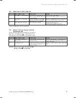 Preview for 73 page of Vaillant geoTHERM VWS Installation Instructions Manual