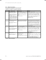 Preview for 74 page of Vaillant geoTHERM VWS Installation Instructions Manual