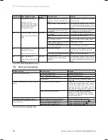 Preview for 78 page of Vaillant geoTHERM VWS Installation Instructions Manual