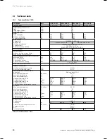 Preview for 80 page of Vaillant geoTHERM VWS Installation Instructions Manual