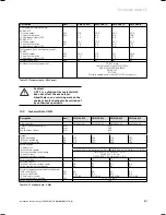 Preview for 81 page of Vaillant geoTHERM VWS Installation Instructions Manual