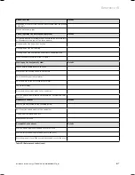 Preview for 87 page of Vaillant geoTHERM VWS Installation Instructions Manual