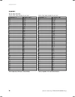 Preview for 88 page of Vaillant geoTHERM VWS Installation Instructions Manual