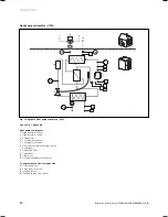 Preview for 90 page of Vaillant geoTHERM VWS Installation Instructions Manual