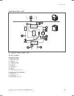 Preview for 91 page of Vaillant geoTHERM VWS Installation Instructions Manual