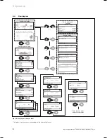 Предварительный просмотр 16 страницы Vaillant geoTHERM VWS Operating Manual