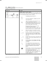 Предварительный просмотр 17 страницы Vaillant geoTHERM VWS Operating Manual