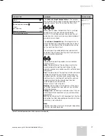 Предварительный просмотр 19 страницы Vaillant geoTHERM VWS Operating Manual