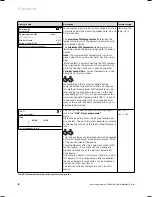 Предварительный просмотр 20 страницы Vaillant geoTHERM VWS Operating Manual