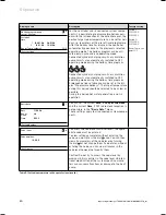 Предварительный просмотр 22 страницы Vaillant geoTHERM VWS Operating Manual