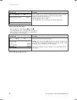 Предварительный просмотр 24 страницы Vaillant geoTHERM VWS Operating Manual