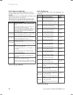 Предварительный просмотр 28 страницы Vaillant geoTHERM VWS Operating Manual