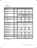 Предварительный просмотр 30 страницы Vaillant geoTHERM VWS Operating Manual