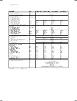 Предварительный просмотр 32 страницы Vaillant geoTHERM VWS Operating Manual