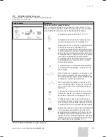 Предварительный просмотр 49 страницы Vaillant geoTHERM VWS Operating Manual