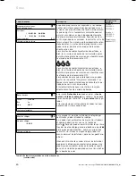 Предварительный просмотр 54 страницы Vaillant geoTHERM VWS Operating Manual