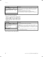 Предварительный просмотр 56 страницы Vaillant geoTHERM VWS Operating Manual