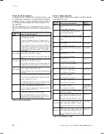 Предварительный просмотр 60 страницы Vaillant geoTHERM VWS Operating Manual