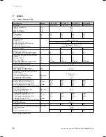 Предварительный просмотр 62 страницы Vaillant geoTHERM VWS Operating Manual