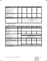 Предварительный просмотр 63 страницы Vaillant geoTHERM VWS Operating Manual