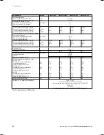 Предварительный просмотр 64 страницы Vaillant geoTHERM VWS Operating Manual